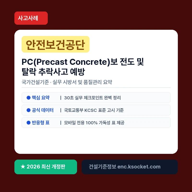 [산업재해 예방/건설업] 사면 굴착 작업 중 매몰
